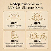 Photon LED Neck Therapy Mask